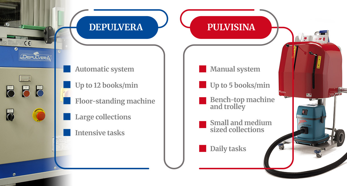 comparison cleaning book machines pulvisina vs depulvera comparison cleaning book machines pulvisina vs depulvera